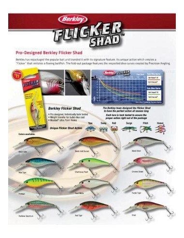 10 kunstlik lures, assortii degusteerimine