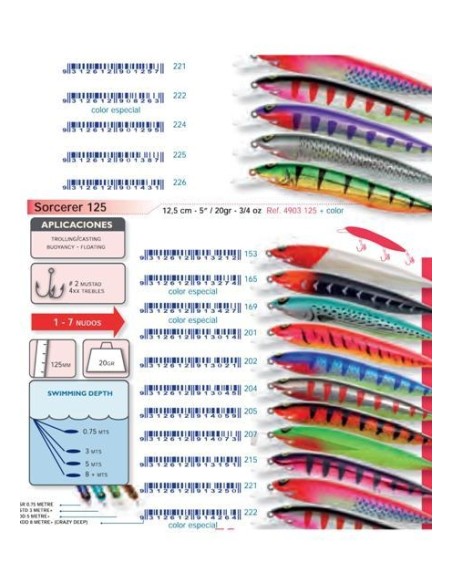 10 kunstlik lures, assortii degusteerimine