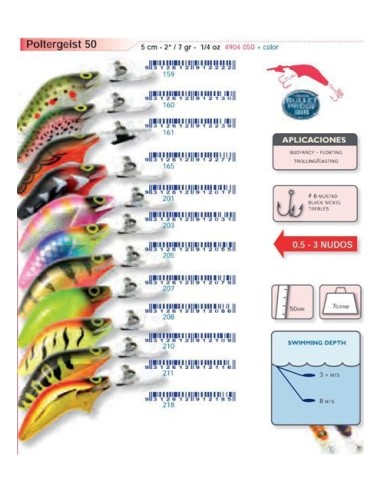 10 kunstlik lures, assortii degusteerimine