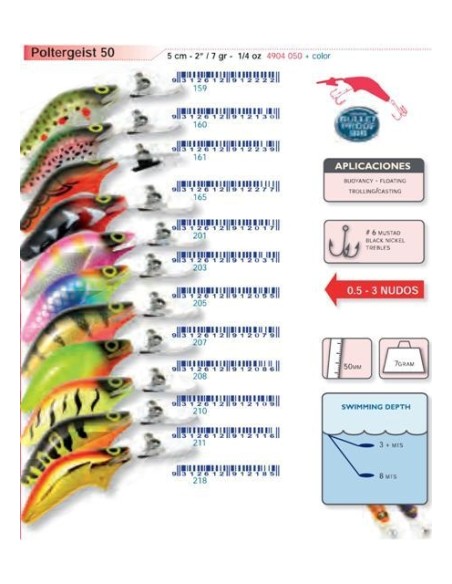 10 artificial lures, assorted tasting