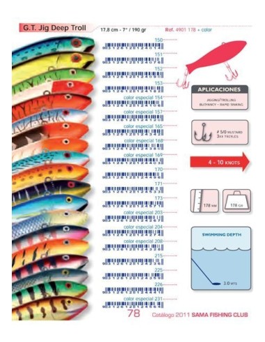 10 artificial lures, assorted tasting