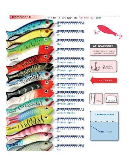 10 artificial lures, assorted tasting