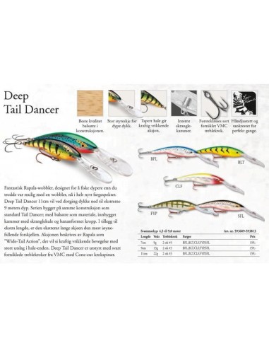 10 artificial lures, assorted tasting