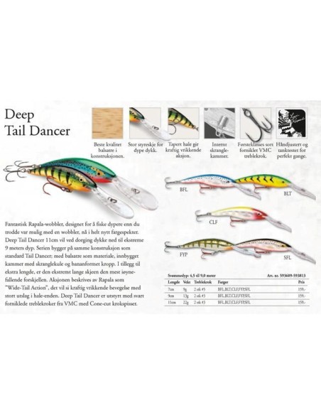 10 artificial lures, assorted tasting