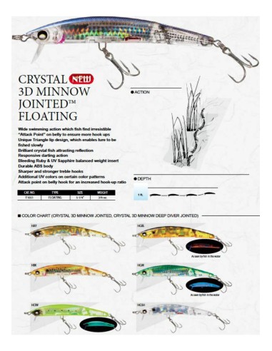 10 peixos artificials, assortiment degustació