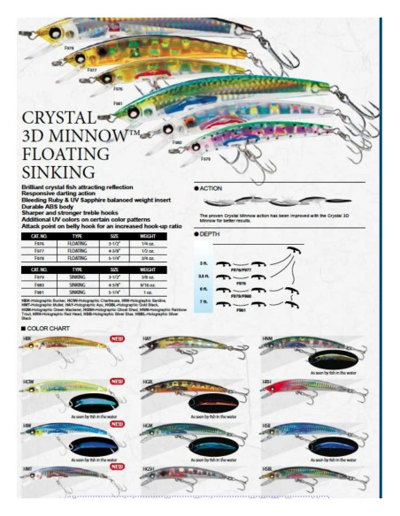 10 peixos artificials, assortiment degustació