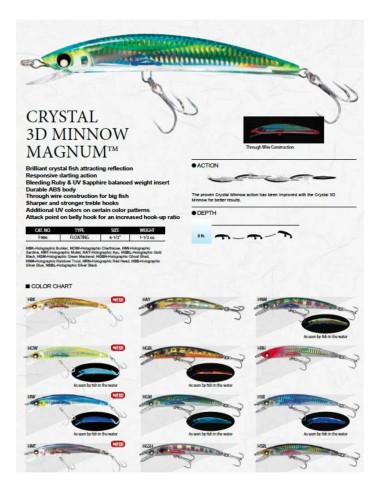 10 kunstlik lures, assortii degusteerimine