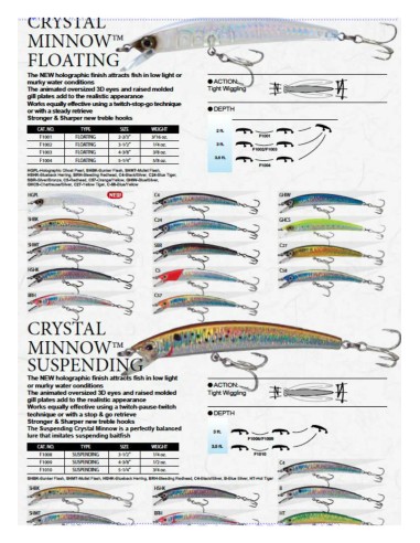 10 artificial lures, assorted tasting