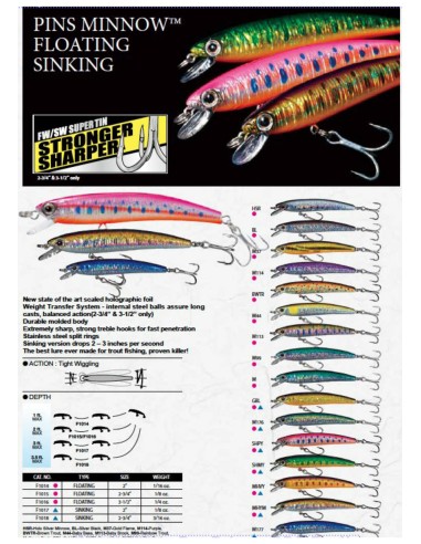 10 artificial lures, assorted tasting