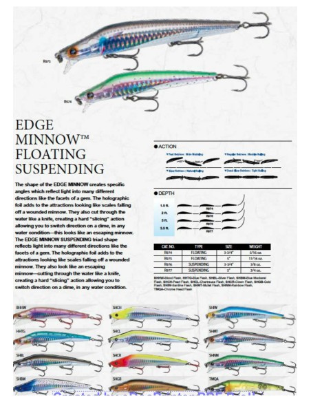 10 artificial lures, assorted tasting