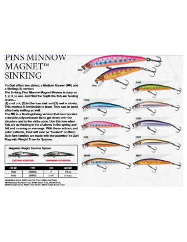 10 artificial lures, assorted tasting