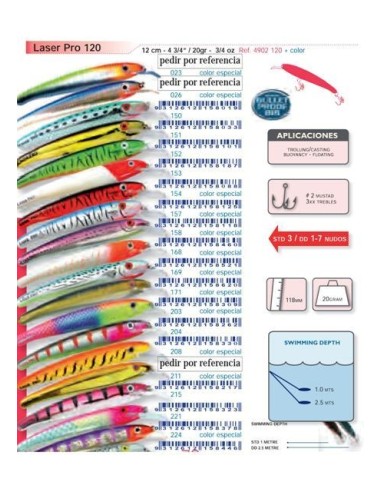 10 kunstige lokker, assortert smaker