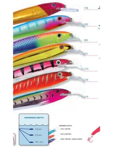 10 Mākslīgais lures, asorti degustācija