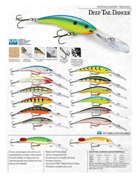 10 kunstlik lures, assortii degusteerimine