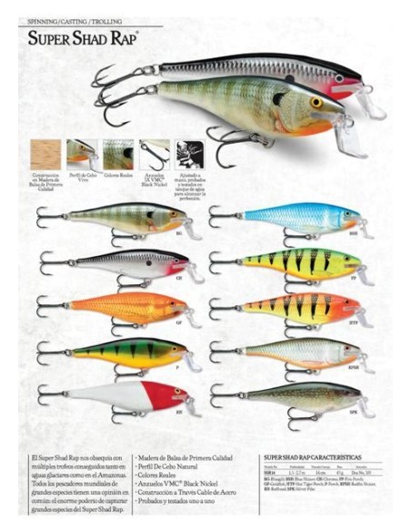 10 artificial lures, assorted tasting