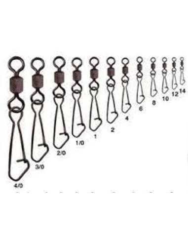 SWIVELS WITH CLIP-