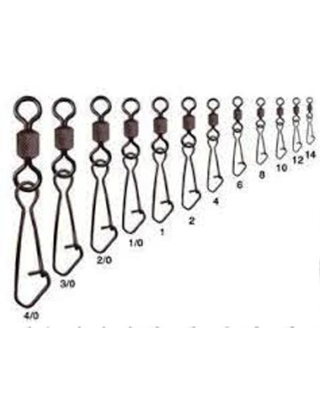 SWIVELS WITH CLIP-