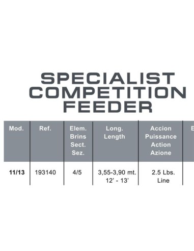 SPECIALIST COMPETITION FEEDER