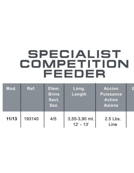 SPECIALIST COMPETITION FEEDER