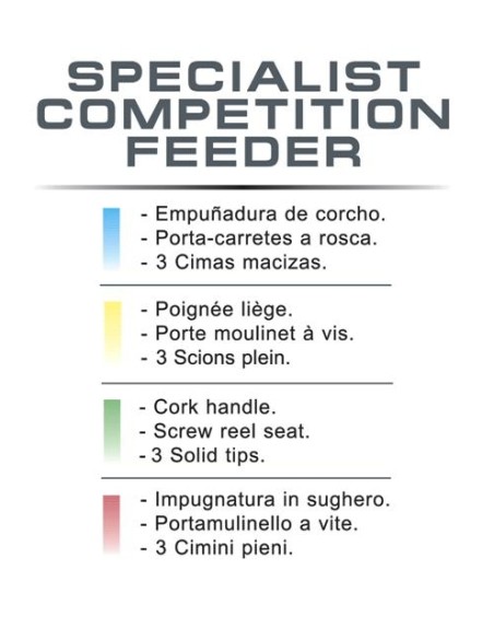 SPECIALIST COMPETITION FEEDER
