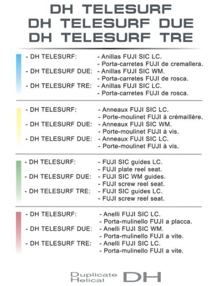 DH TELESURF 3900