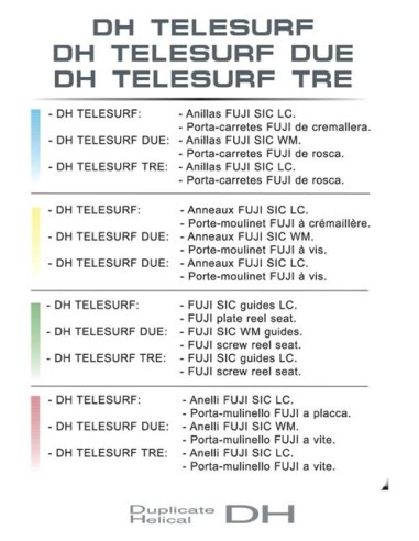 DH TELESURF DUE 4200