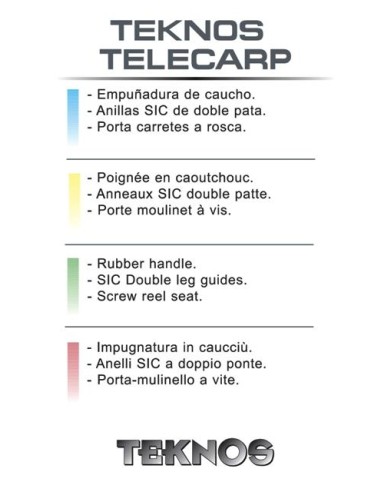 TEKNOS TELECARP