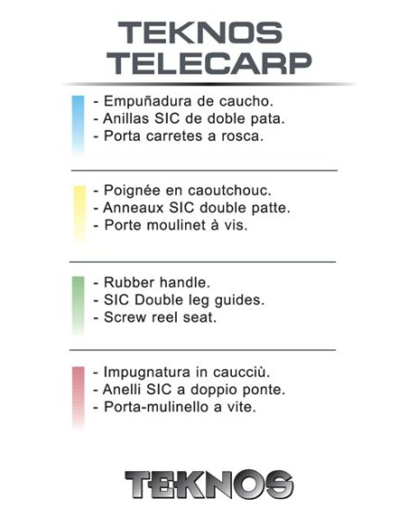 TEKNOS TELECARP