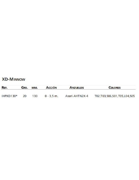 HART XD MINNOW 130