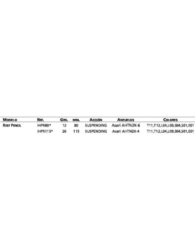 HART REEF PENCIL 115