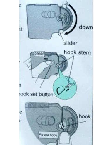 MACHINE POUR MONTER PETIT HAMEÇONS