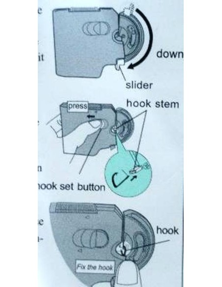 MACHINE POUR MONTER PETIT HAMEÇONS