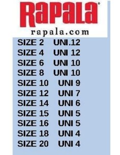 RAPALA OEILLETA CLE 2