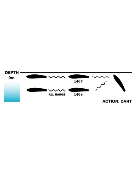 R960 SURFACE SLIDER 140MM. FLOATING