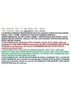 SENSATION TWIN BOAT 2