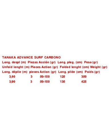 TANAKA ADVANCE SURF