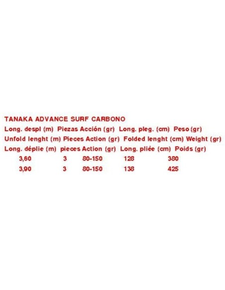 TANAKA ADVANCE SURF