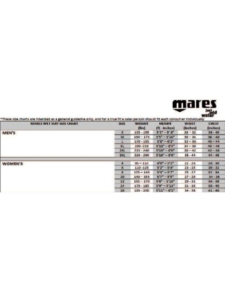 TRAJE NEOPRENO MARES