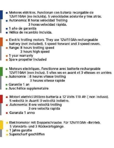 Grauvell  motore elettrico.