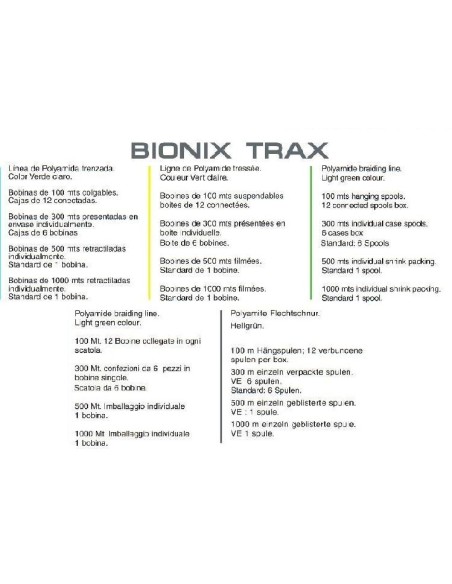 BIONIX TRAX 300 M.