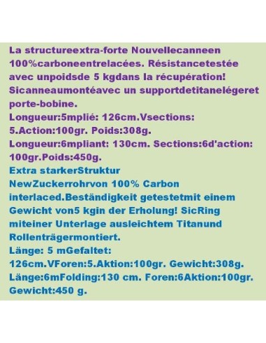 CARBOREX BEAST FORCE