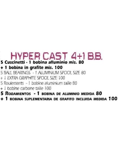 HYPER CAST