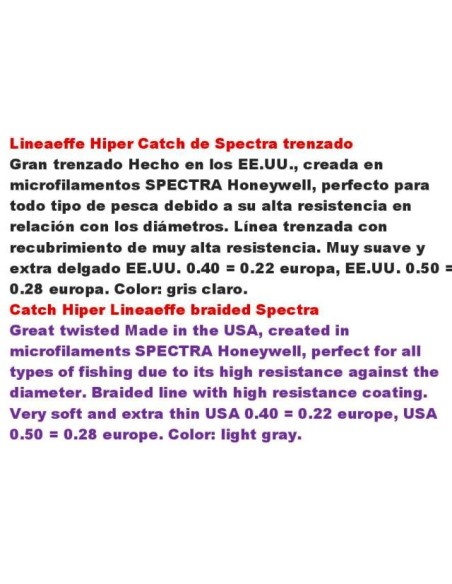 HIPER CATCH SPECTRA