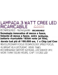CREE LED LĀDĒJAMIE 2