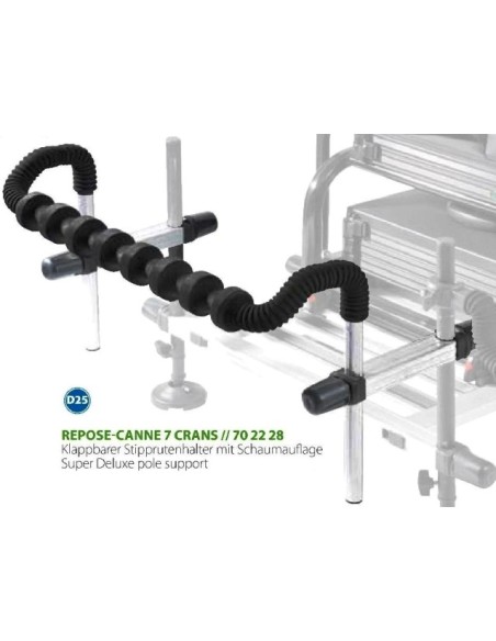 REPOSE-CANNE 7 CRANS