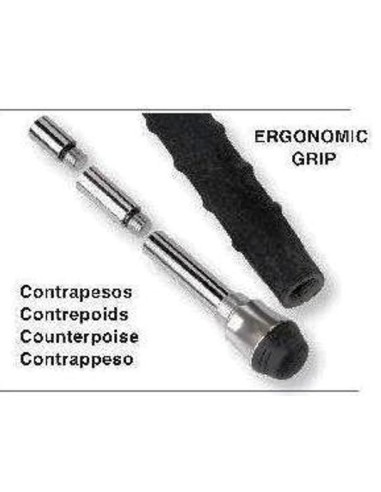 TEKLON SURF ADVANTAGE