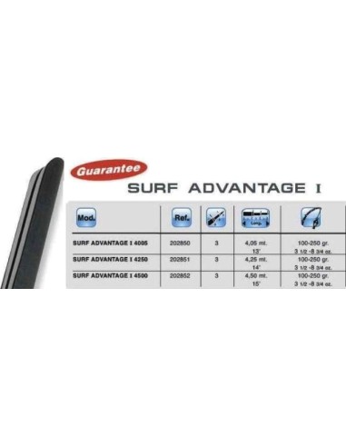 TEKLON SURF ADVANTAGE