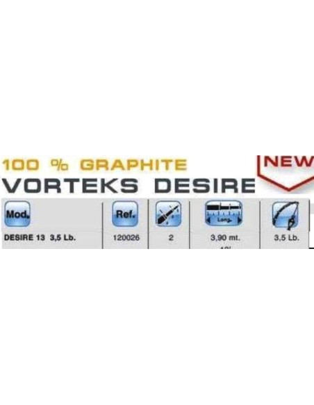 VORTEKS DESIRE