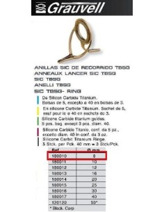 ANILLA SIC TITANIUM 2
