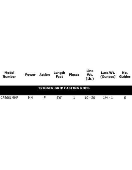 CROSSFIRE BAITCASTING 661MHF